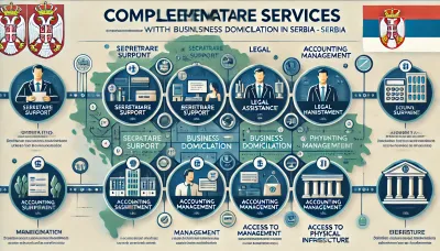 Services complémentaires proposés avec la domiciliation en Serbie